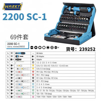 Hazet german hazet ratchet wrench socket set bicycle motorcycle auto repair tool 2200sc1/2 2200sc-1 (1/4 inch 69-piece set)