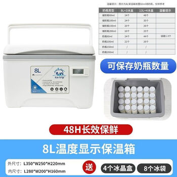 Breast milk preservation incubator, milk storage and ice pack, portable, portable, temperature-sensitive refrigerator for newborns to be hospitalized for milk delivery, 8l temperature-sensitive insulated box, 4 ice boxes + 8 ice bags