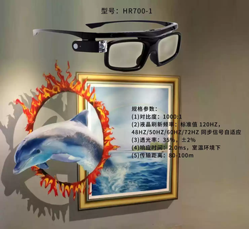 Optoma luxun projector 2.4g rf led screen cinema vesa bluetooth rf infrared shutter 3d transmitter hr700-1 glasses