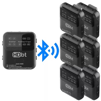 Qualcomm qcc core lc3 bluetooth 5.4 fiber optic coaxial usb broadcast auracast audio transmitter b520pro one to six b520pro bluetooth