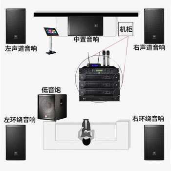 Jblmts10/12 home ktv audio set 5.1 home theater stage performance speakers professional karaoke singing complete equipment k song all-in-one karaoke machine subwoofer 5.1 movie k set (dolby decoding immersive experience)