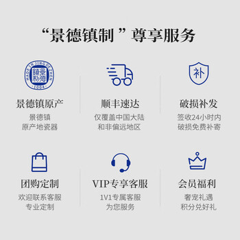 Fat donglai same style ceramic steaming bowl jingdezhen tableware exquisite chinese water-proof stew household steamed bird's nest with lid jingdezhen made guarantee