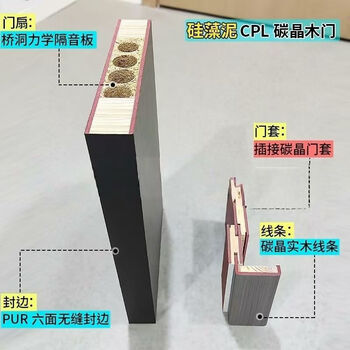 Cpl wooden door indoor set bedroom door paint-free paint-free room grilled door solid wood filled plug sleeve