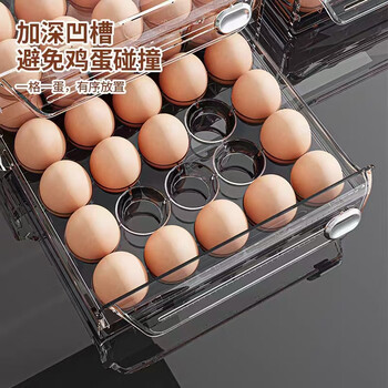 Jing'anmei double-layer egg storage box with lid, refrigerator storage crisper, sealed, anti-bacterial, anti-shattering, independent grid, anti-collision, medium single layer - 12 grids