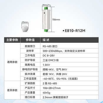 Industrial grade rs485 hub hub cache type 2/4/8-way distributor sharer photoelectric isolation repeater e810-r12m