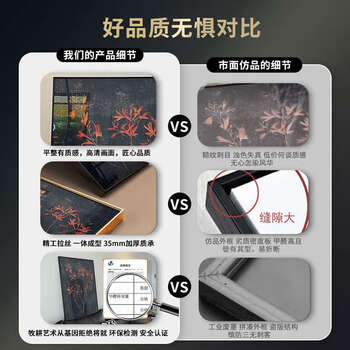 Yusenyi retro living room decorative painting floor-standing high-end texture mural sofa background wall entrance hall hanging painting zhu yanlingyun contrast display 50x70cm door-to-door delivery high-definition art giclee (high-quality canvas + varnish effect) environmentally friendly black frame