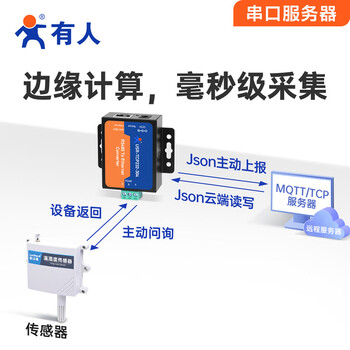 Someone's internet of things serial server rs485 to ethernet modbus gateway network interface tcp/ip to serial port iot module communication device