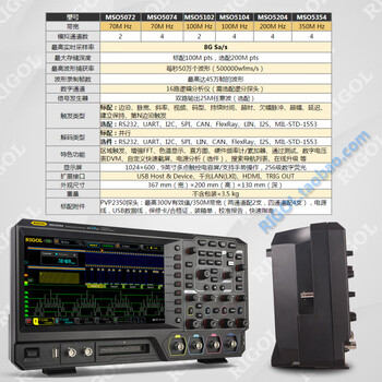 Mso5104 digital oscilloscope 100m bandwidth 8g sampling rate mso5074 touch screen mso5072dpo mso5354 (350m bandwidth four channels) 8g sampling all hard brand new original / official warranty for three years