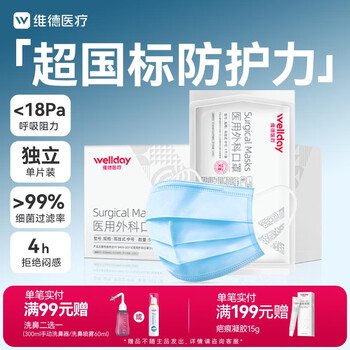 Wellday disposable medical surgical masks 50 pieces/box paper and plastic independent packaging blue breathable sun protection dustproof anti-pollen sterilization