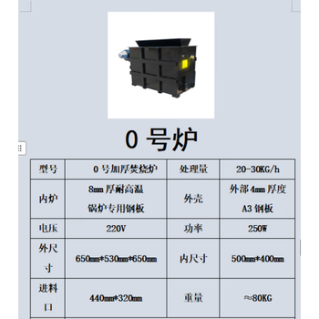 Smoke-free environmentally friendly garbage incinerator plastic industrial rubber animal cable tire life no. 0 high-efficiency thickened incinerator