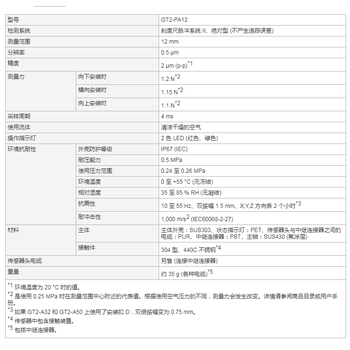 Imported original contact sensor, gt2-p12l, gt2-p12kl gt2-p12 gt2-p12l