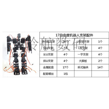17 degrees of freedom servo dancing display programmable python mechanical humanoid bionic robot diy robot bracket without servo