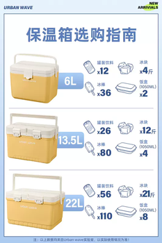 Yusenyi thickened insulated box, commercial stall, vehicle-mounted, outdoor fresh-keeping, fishing and cold-keeping, portable camping cooler, household ice bucket (how much can each specification hold? see here for how to choose) built-in sealing ring with ice crystal card