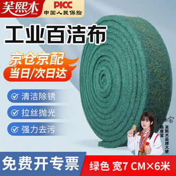 Fuxi wood industrial scouring cloth roll emery sponge magic erase rust decontamination polishing cloth stainless steel brushed cloth 7cm*6m/roll