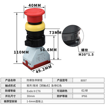 Yfgph explosion-proof emergency stop button ba8097 control switch red copper contact normally open/normally closed