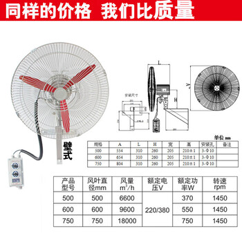 Explosion-proof shaking head fan wall fan fb/bts-500 floor-standing 600 exhaust fan 750 industrial electric fan horn fan 220v fb-500 wall type 220v