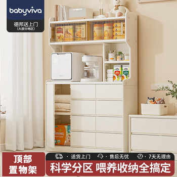Babyviva children's wardrobe baby feeding table storage drawer type storage baby supplies clothes rack toy organization