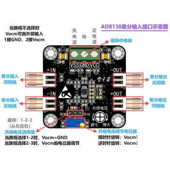Differential high-speed amplification module, single-ended/differential amplifier, high-speed adc driver, intermediate frequency amplification, single-ended input, differential output, default 10 times