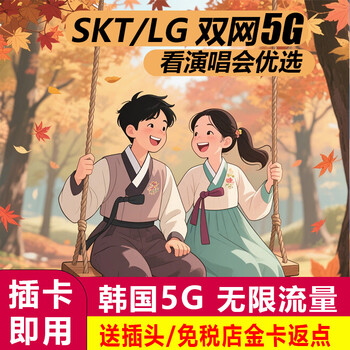 Skt/lgu dual-channel 5g korean unlimited traffic card with no speed limit, seoul jeju island unlimited phone card, 4 days of unlimited traffic, plug in the card and use it