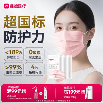 Wellday disposable medical surgical masks 100 pieces pink 10 pieces/bag*10 sterile grade anti-pollen anti-sand and warm