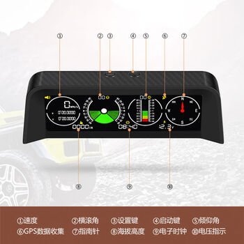 2025 new car hud head-up display gps multi-function smart speedometer altitude meter car compass 4x90*gps++++++++ good-looking appearance plug in cigarette lighter to get power remove interior panel