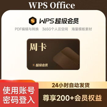 Wps super member 1 day a day pdf to ppt template personal resume download wps day and week super member super member 1 day