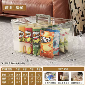 Yusenyi transparent clothes box toy household large capacity thickened portable storage desktop storage box snack book organizing box recommended (three packs no. 2-3-4)丨more cost-effective than buying alone