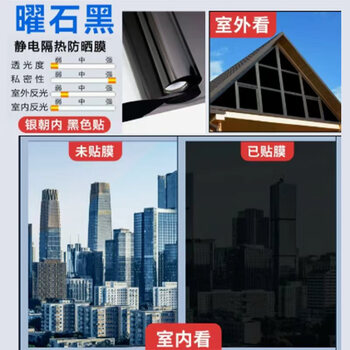 Saifanlu window sun protection film one-way perspective electrostatic glue-free glass film solar film home balcony shade film obsidian black electrostatic without glue 60c*2m free tools