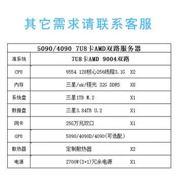 7u8 card server 5090gpu rack-mounted service host ai large model local deployment computing machine workstation barebones 7u8 card amd9004 dual-channel integrated