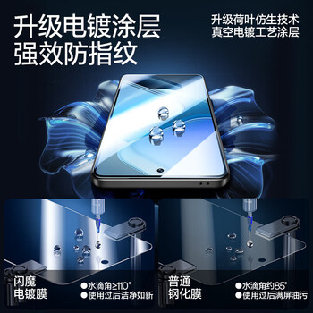 Flash magic suitable for iqooz10turbopro tempered film vivo mobile phone film hd explosion-proof anti-fingerprint feel smooth mobile phone protective film blu-ray | tengsen second generation eye protection 2 pieces z10/z10turbo/z10turbo pro