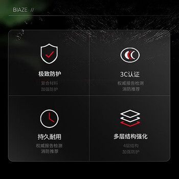 Fire protection blanket 1/1.5/2m ceramic fiberglass kitchen home escape fireproof mat 1m*1m (fiberglass)