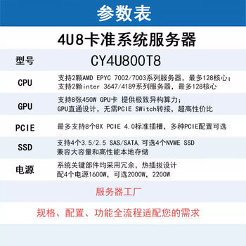 5090 graphics card server host deepseek workstation computing machine 8 card gpu platform service host chassis 4u8 card barebone server cy4u800t