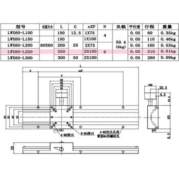 Axis 60/60 long stroke slide optical inspection platform screening machine optical platform upgrade lwx60-l250 (x-axis travel 210mm) upgrade