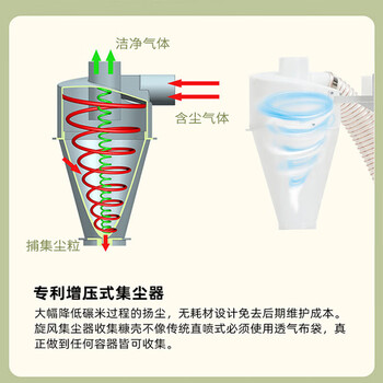 Kezitu's new low-temperature air-jet rice mill, all-in-one rice milling machine, commercial processing fresh rice machine, household rice machine ln7