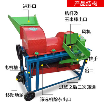 Xiangrong corn thresher multifunctional small household soybean rapeseed sorghum thresher large fully automatic peeling and peeling type 1000 (single fan) does not include motor