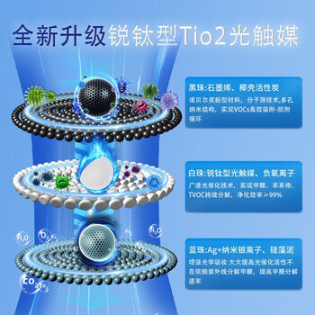 Shantou lincun nayun stone activated carbon formaldehyde removal new house decoration household bamboo charcoal formaldehyde absorption and odor remover kg 40 packs 5 boxes nayun stone 00-5 get 5 test boxes for free