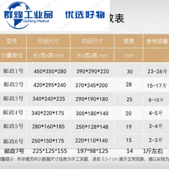 No. 1, no. 2, no. 3, no. 4, no. 5 foam box insulation box, express packaging and transportation, one for multiple provinces and cities, one for no. 5