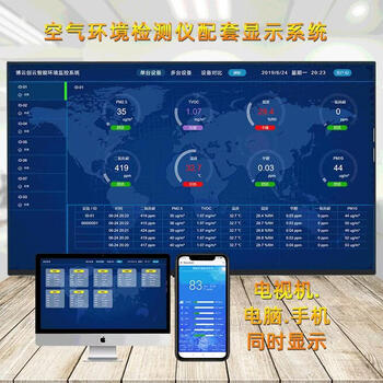 Shantou lincun air quality monitor tv computer mobile phone synchronous display indoor classroom room formaldehyde environment detector