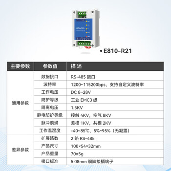Industrial grade rs485 hub hub cache type 2/4/8-way distributor sharer photoelectric isolation repeater e810-r21