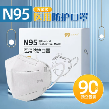 Ptkt medical n95 sterilization grade mask disposable medical mask five-layer anti-smog droplet adult mask n95 sterilization grade mask individually packaged white 90 pieces/3 boxes