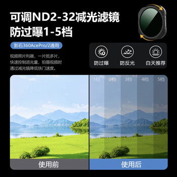 Midiu applicable shadow stone insta360acepro2 filter sports camera adjustable light reduction filter nd2-32nd polarizer cpl black soft filter 360acepro accessories