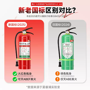 Water-based dry powder fire extinguisher for home shops and warehouses 5kg vehicle-mounted 4kg 3l6 liter 3c certified fire extinguisher 25-year new national standard and 24-year national standard water-based