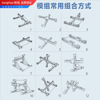 Fully enclosed dustproof and waterproof synchronous belt linear module belt module xyz cross three-axis gantry construction precision. for details, consult customer service (customized)