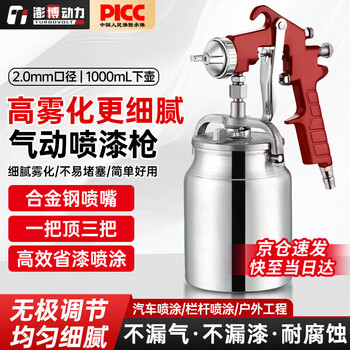 Turbovolt pneumatic spray gun special spray gun spray paint spray can high atomization automotive paint 1l lower pot gdpq-2