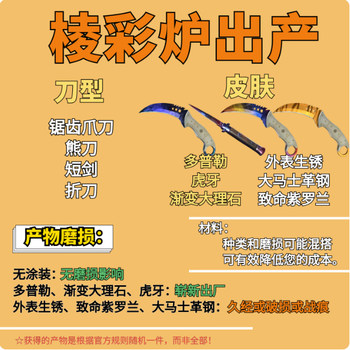 Instant delivery from stock cs2 replacement number, alchemy number, self-opening number, synthetic number, red secret material csgo prismatic furnace (doppler sawtooth) (5 in 1) quantity shot 2 orders