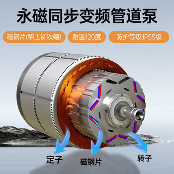 First-class energy efficiency permanent magnet synchronous motor fully automatic constant voltage variable frequency booster pump vertical multi-stage pump cdmye/z10-16 380v three-phase