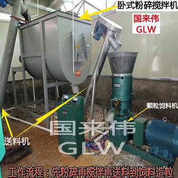 Pengwei feed pellet machine 380 volt large and small household homemade pellet machine chicken, duck, fish, pig, rabbit, cattle and sheep breeding pellet press one ton horizontal mixer production line