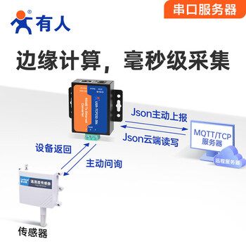 Someone's internet of things serial server rs485 to ethernet modbus gateway network interface tcp/ip to serial port iot module communication device