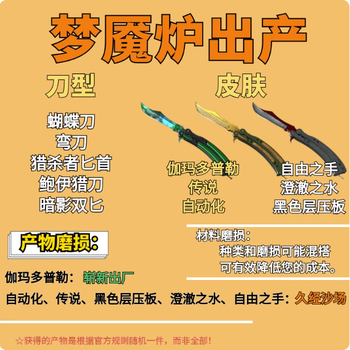 Instantly issued in stock cs2 replacement account, alchemy account, self-opening account, synthetic account, red secret material csgo nightmare furnace (with gamma butterfly) (5 in 1) quantity shot 2