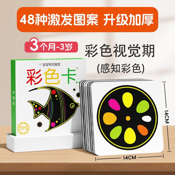 Color card 1 popular version (two versions are randomly issued) black and white card newborn 0-3 years old infant tracking card color card visual stimulation flash card baby visual stimulation hanging card infant early education enlightenment book cognitive card